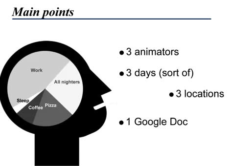 Google Demo Slam: Epic Docs Animation 1