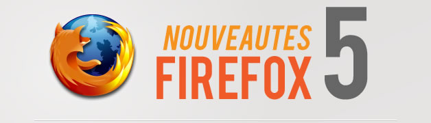 Infographie sur les nouveautés de Firefox 5 1