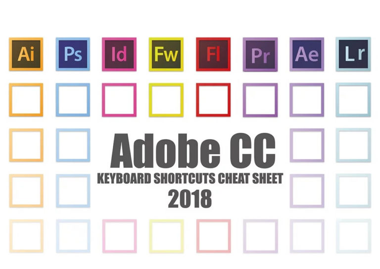 Les raccourcis de la Suite Adobe CC 2018