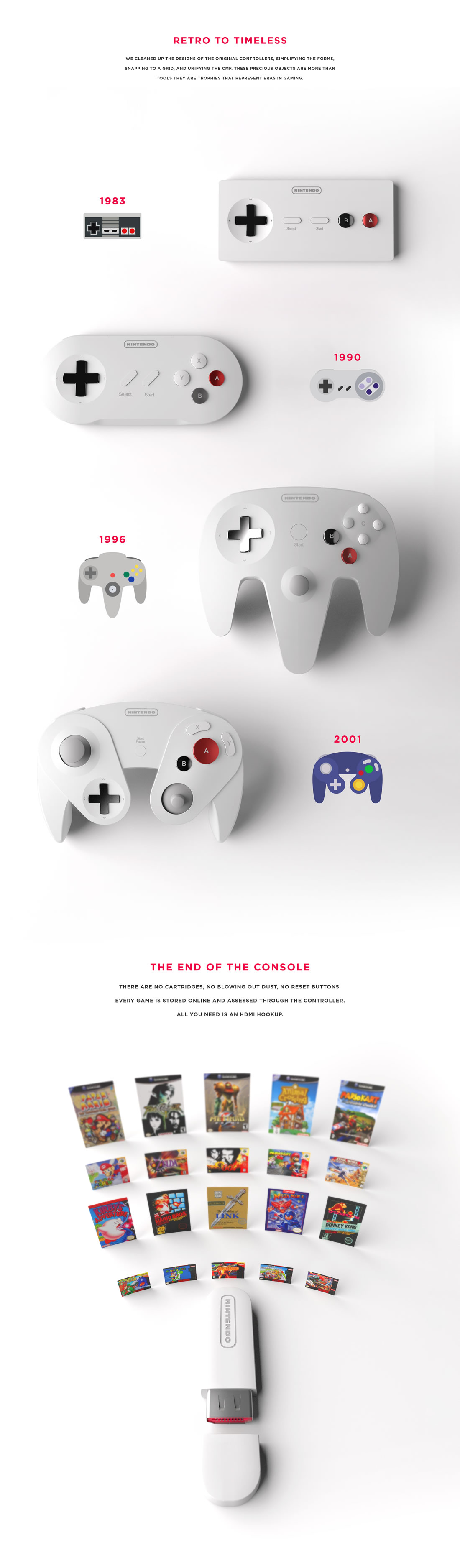 Manettes Nintendo revues minimalistes et design 1