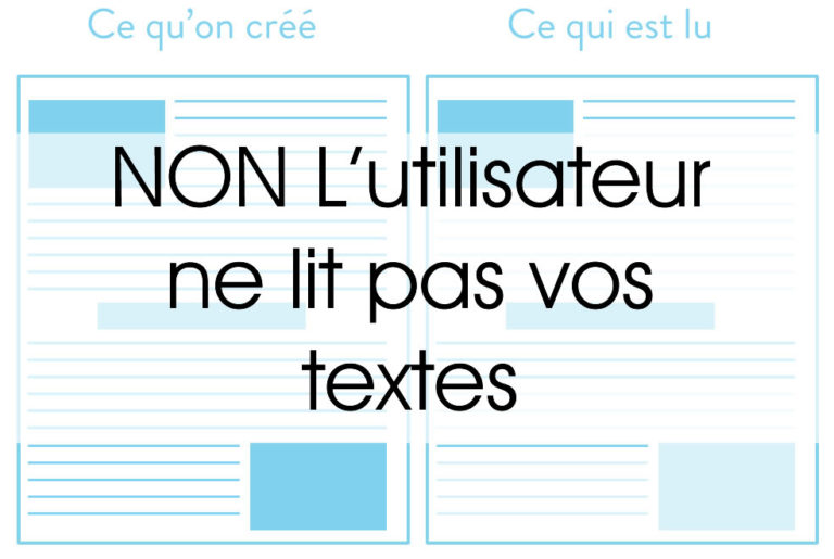 4 idées UX Design – L’utilisateur de ne lit pas, il scan !