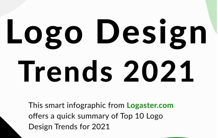 10 tendances pour les LOGOS de 2021 2